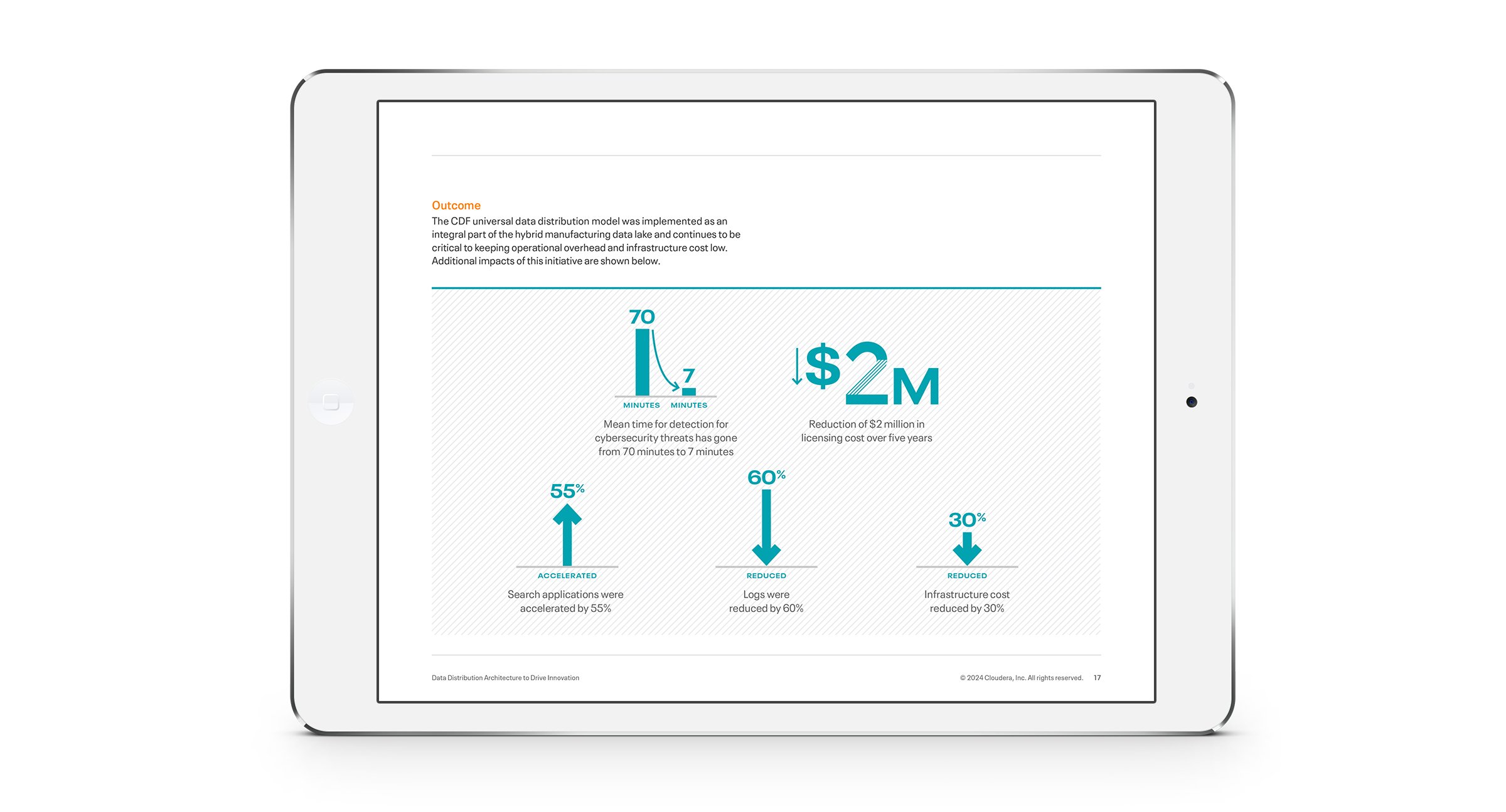 5767-cldr-Data-Distribution-Architecture-Drive-Innovation-Ebook-5.jpg