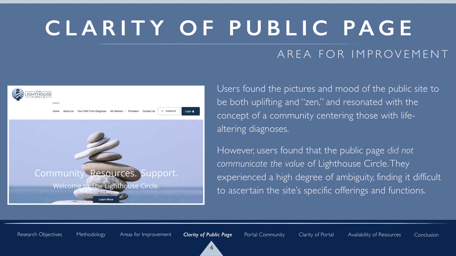 Lighthouse Circle Findings:Recs.006.jpeg