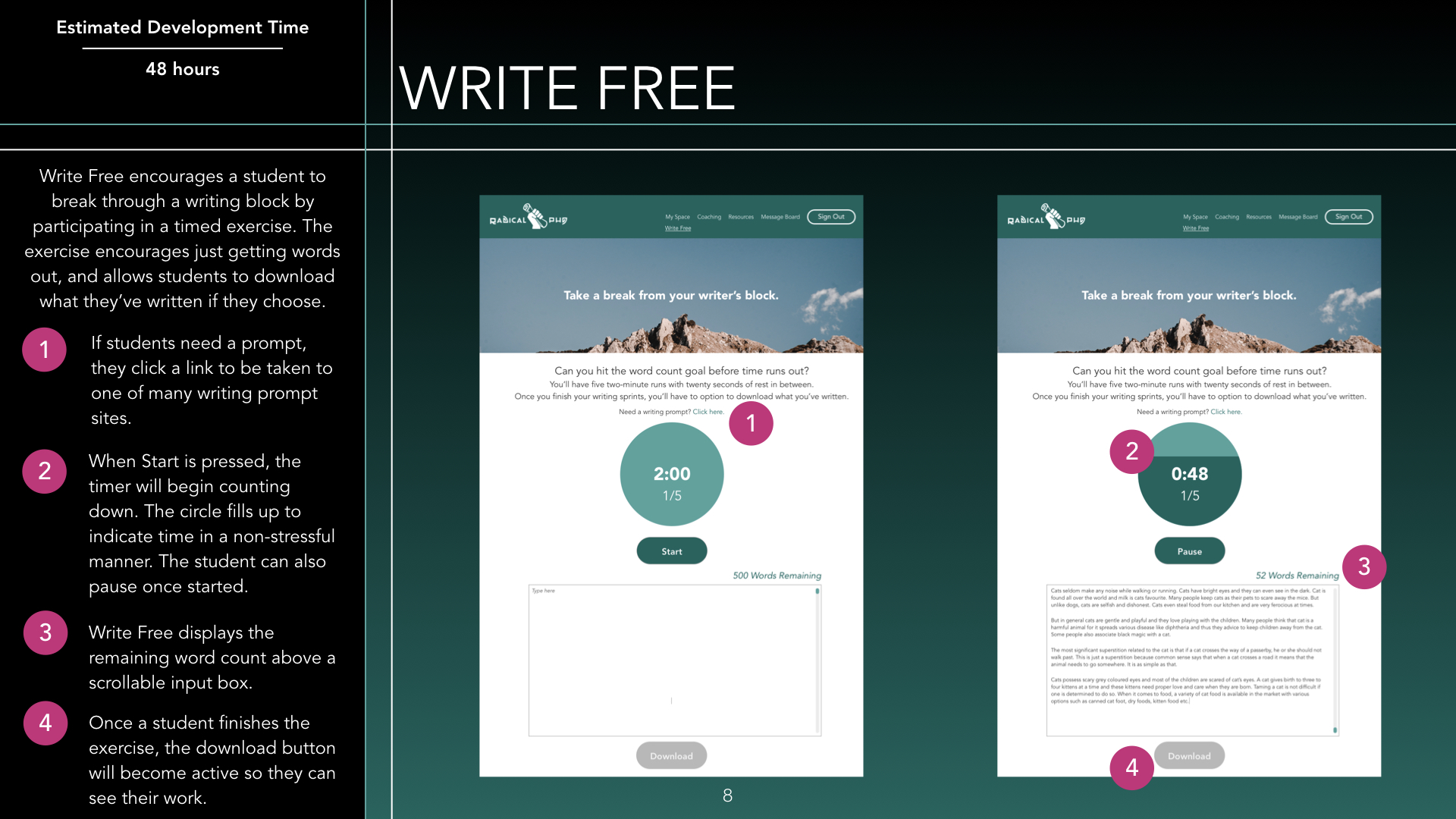 Annotated Wireframes.003.jpeg