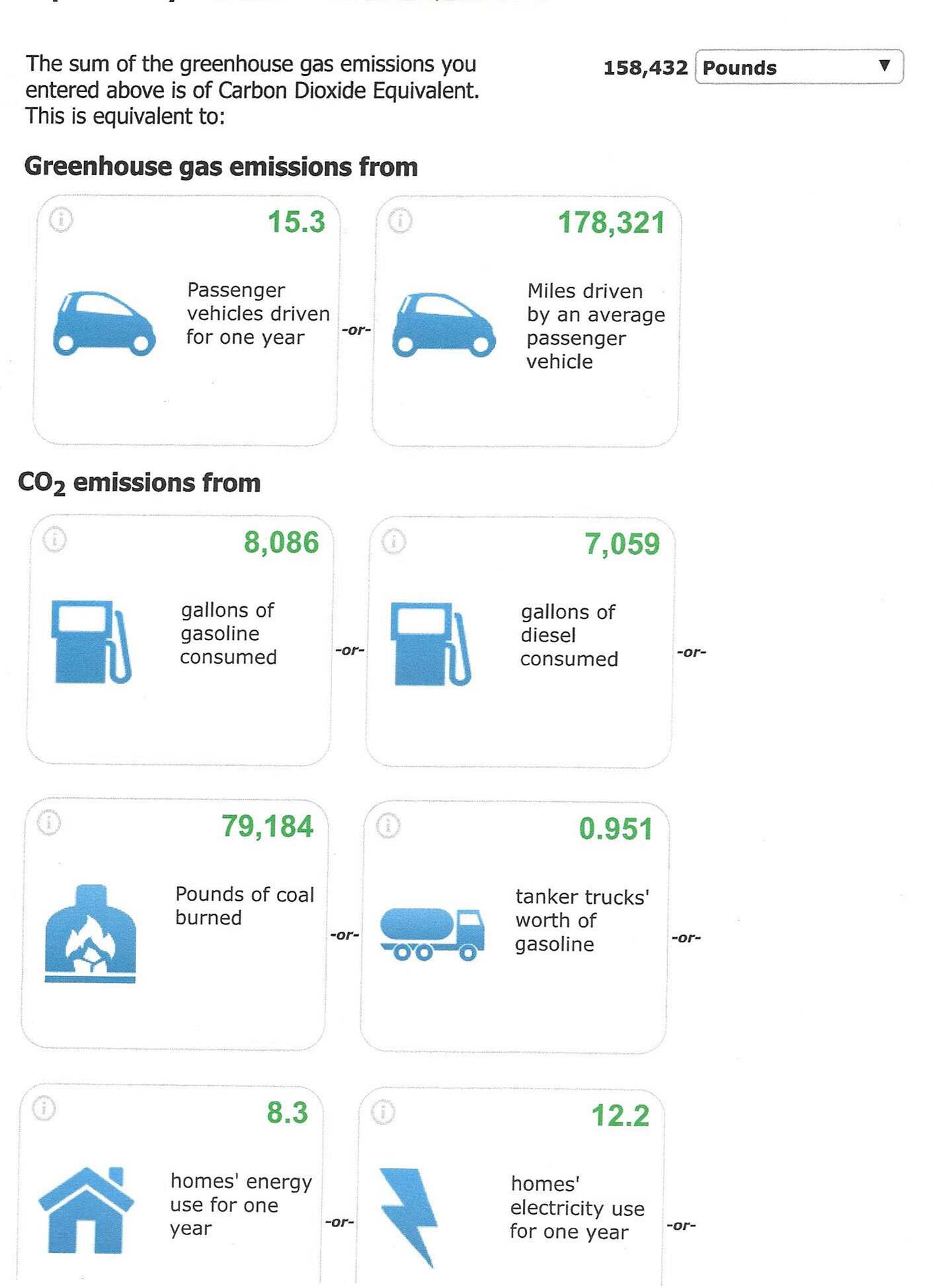 Carbon Reduction Equivelants.jpg