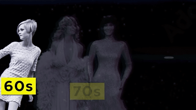 Fashion through the decades