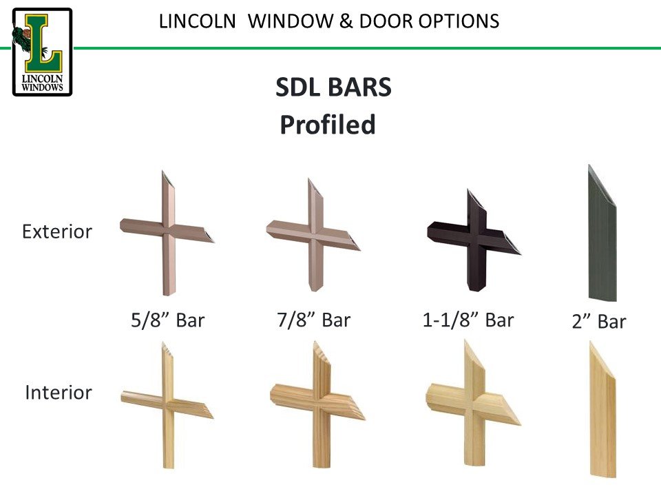 Lincoln SDL Bars Profiled.jpg