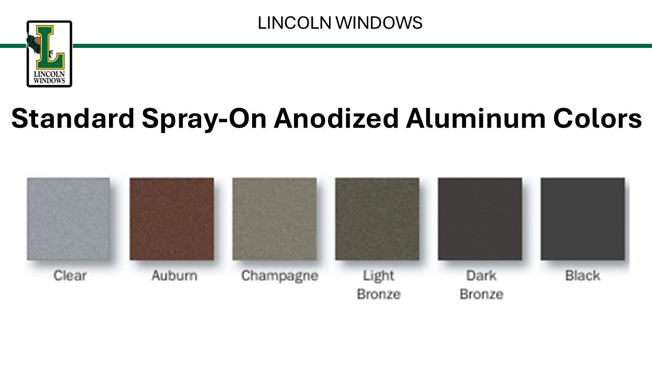 Lincoln_Presentation_Slide.jpg