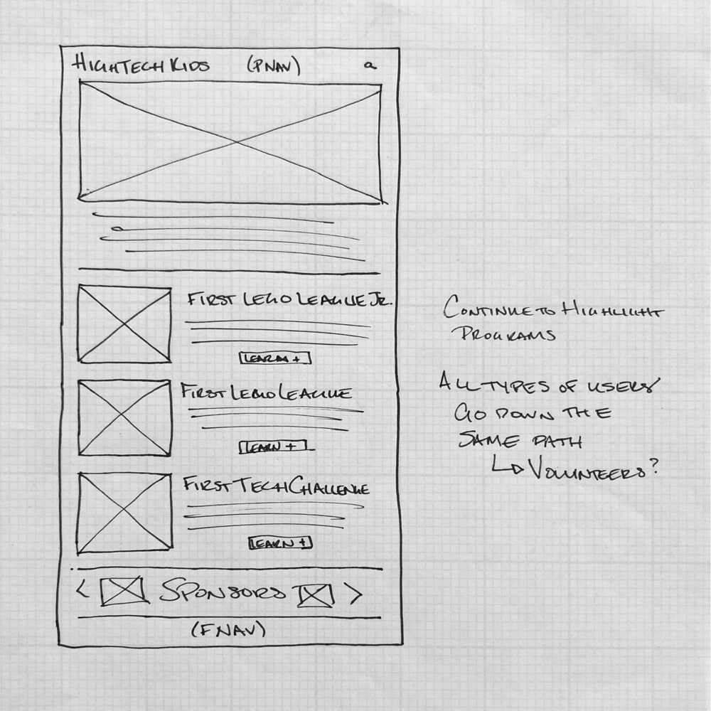 Wireframe 1