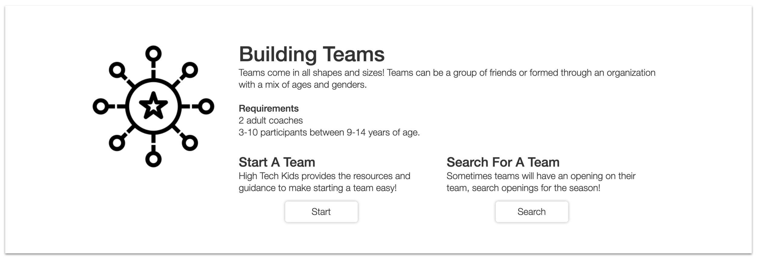 Building Teams Information