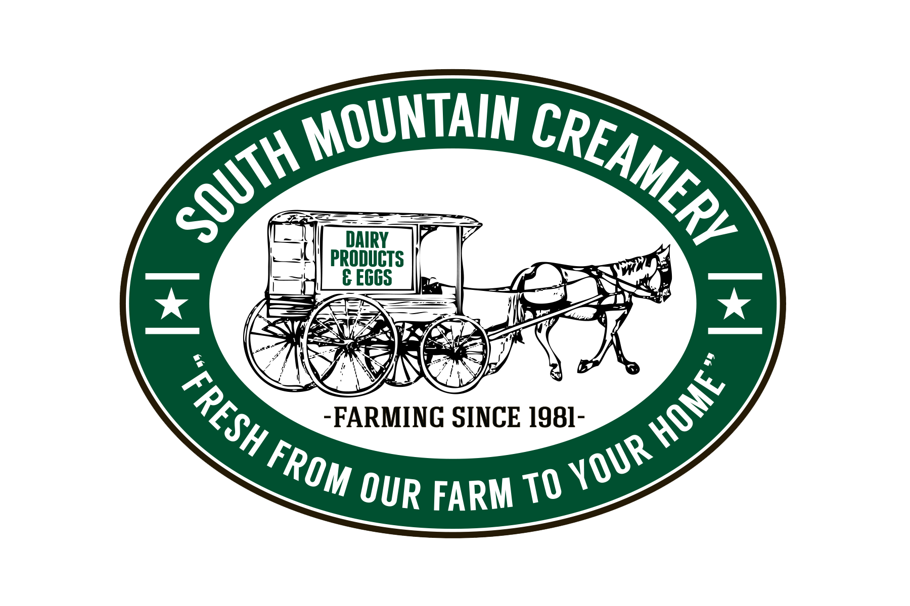 SouthMountainCreamery.png