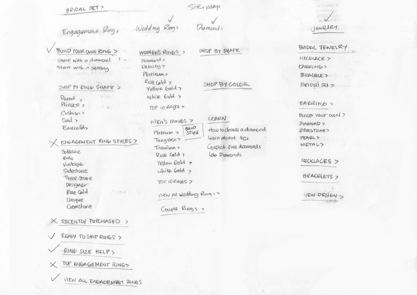 Scan 14 Site Map.jpeg