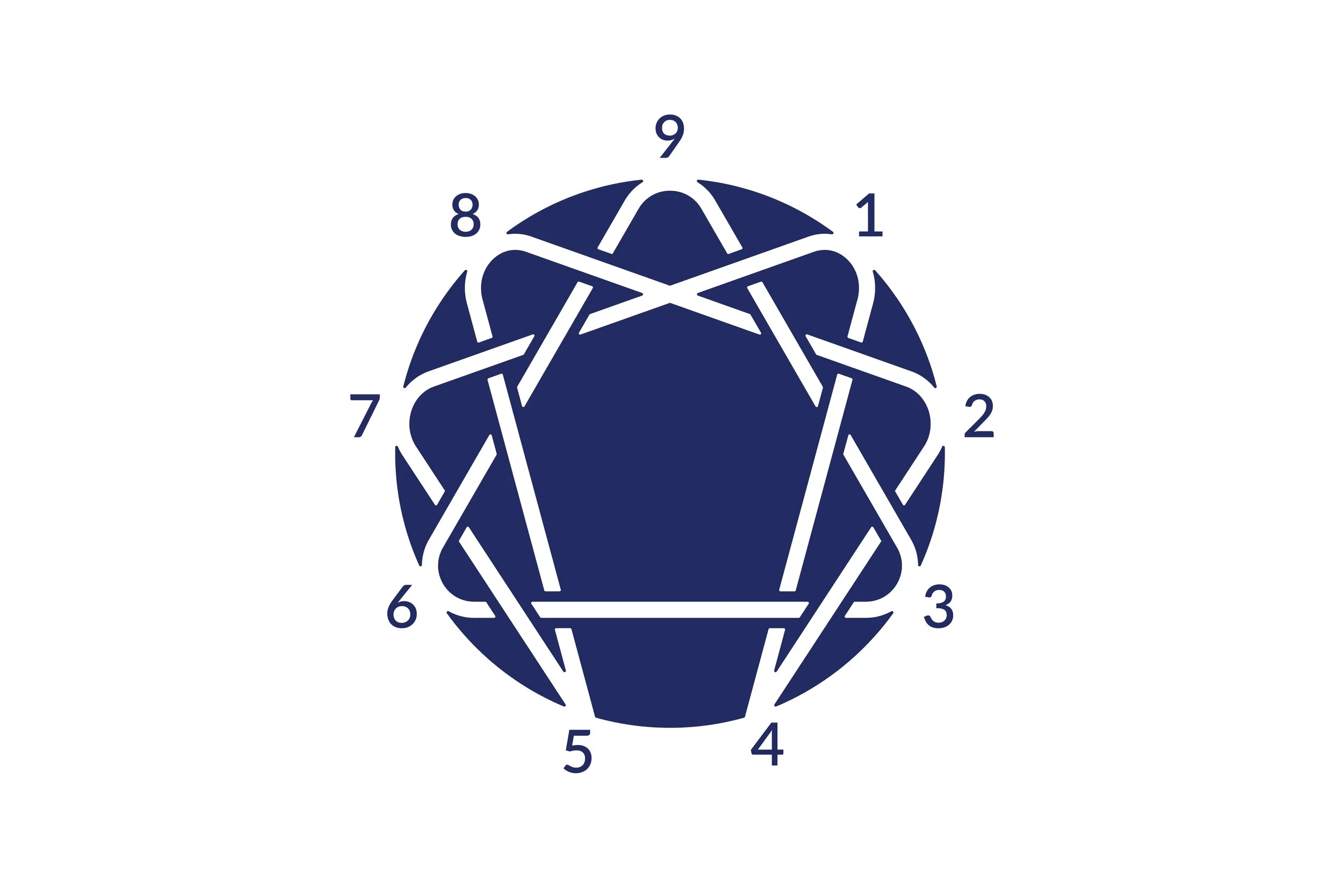 Enneagram Chattanooga Numbers Mock up (For Website)-02-02.jpg
