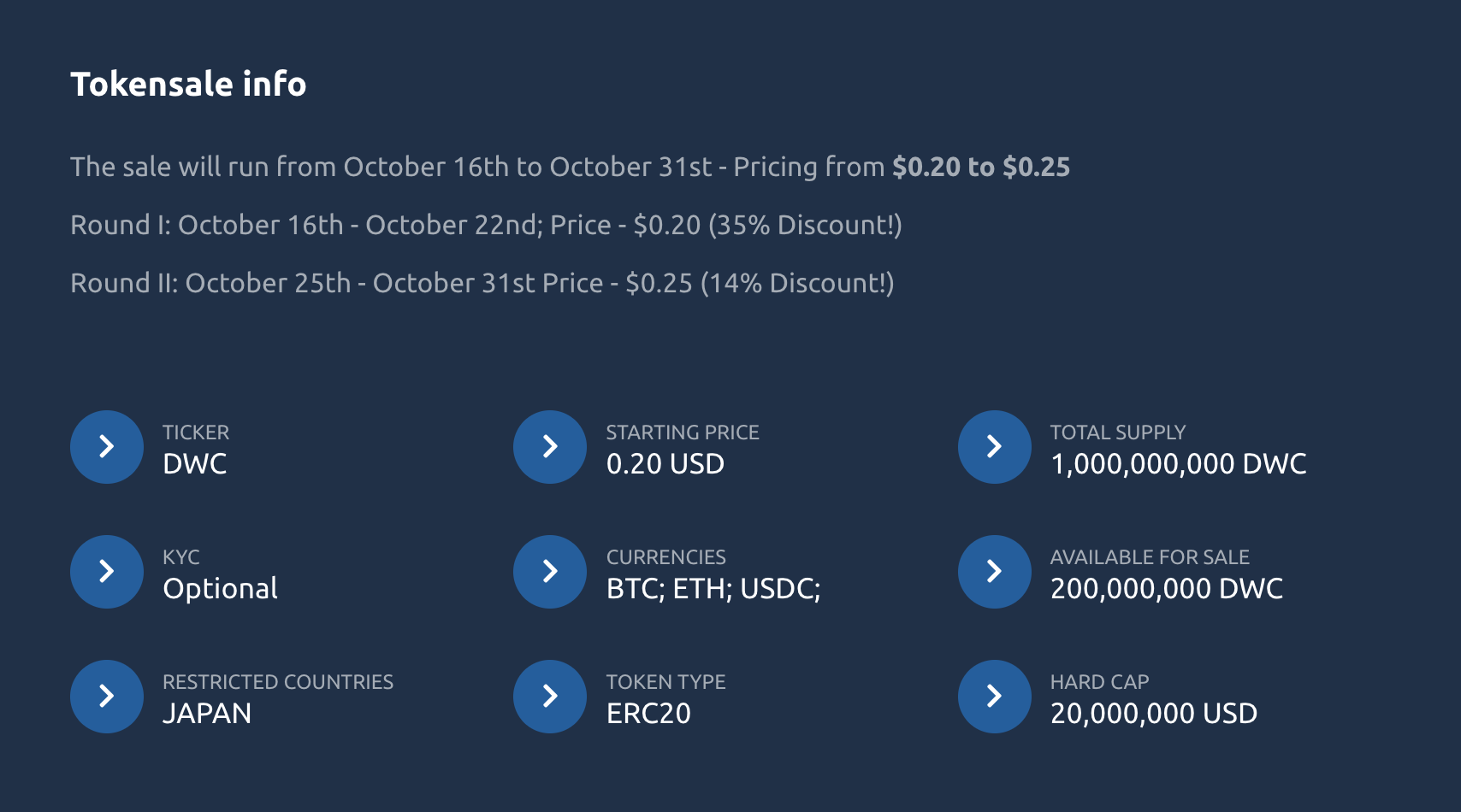 DWC Tokens pricing from 0,20 - 0.25 USD. Currencies: BTC, ETH, USDC.