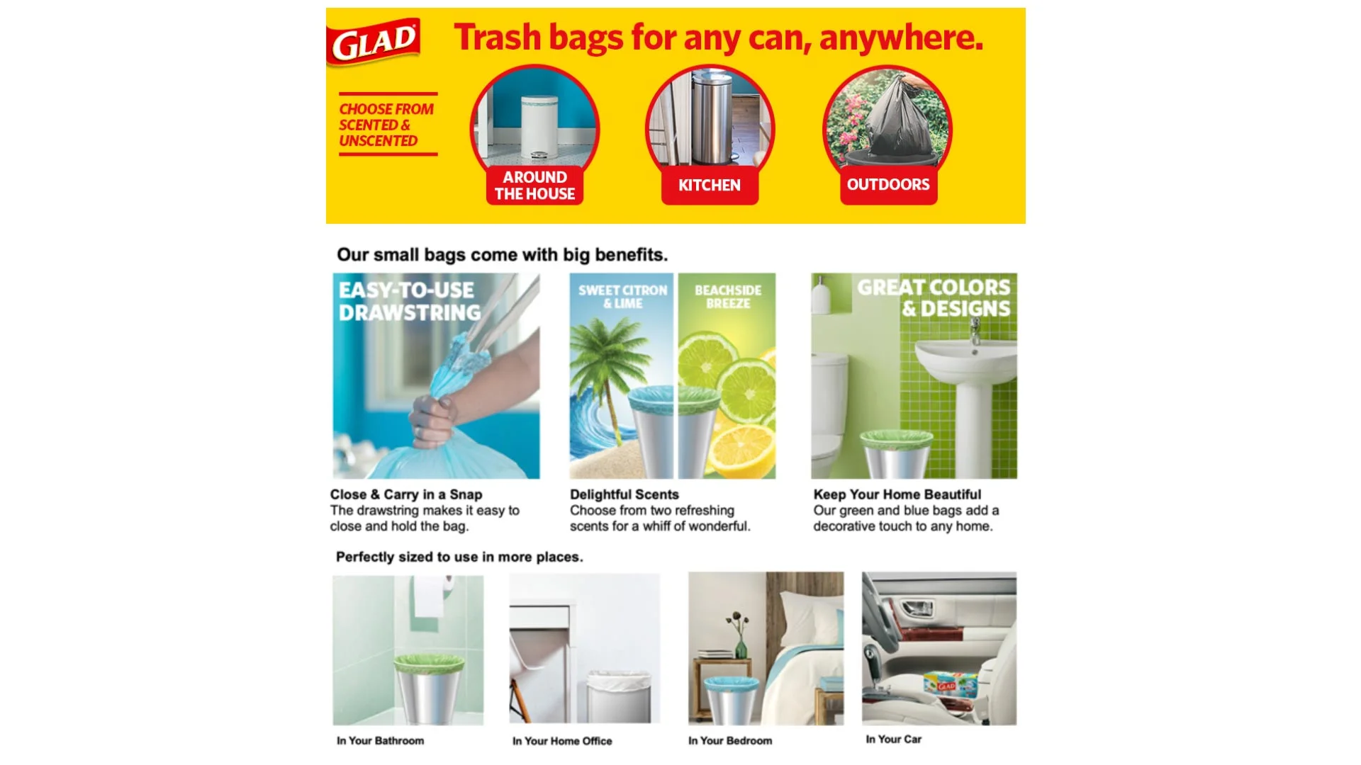 Ecommerce Below the fold images