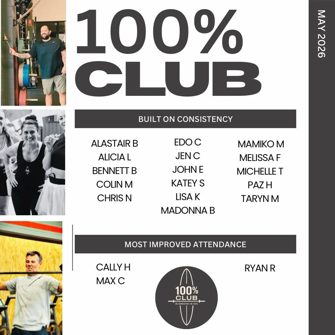 A huge shoutout to our May 100% Club members for reaching 19+ classes and earning this month&rsquo;s limited edition sticker 👏👏

All Committed Club members also went into the draw to win a bonus prize.

🎉 Congratulations to our lucky draw winners: