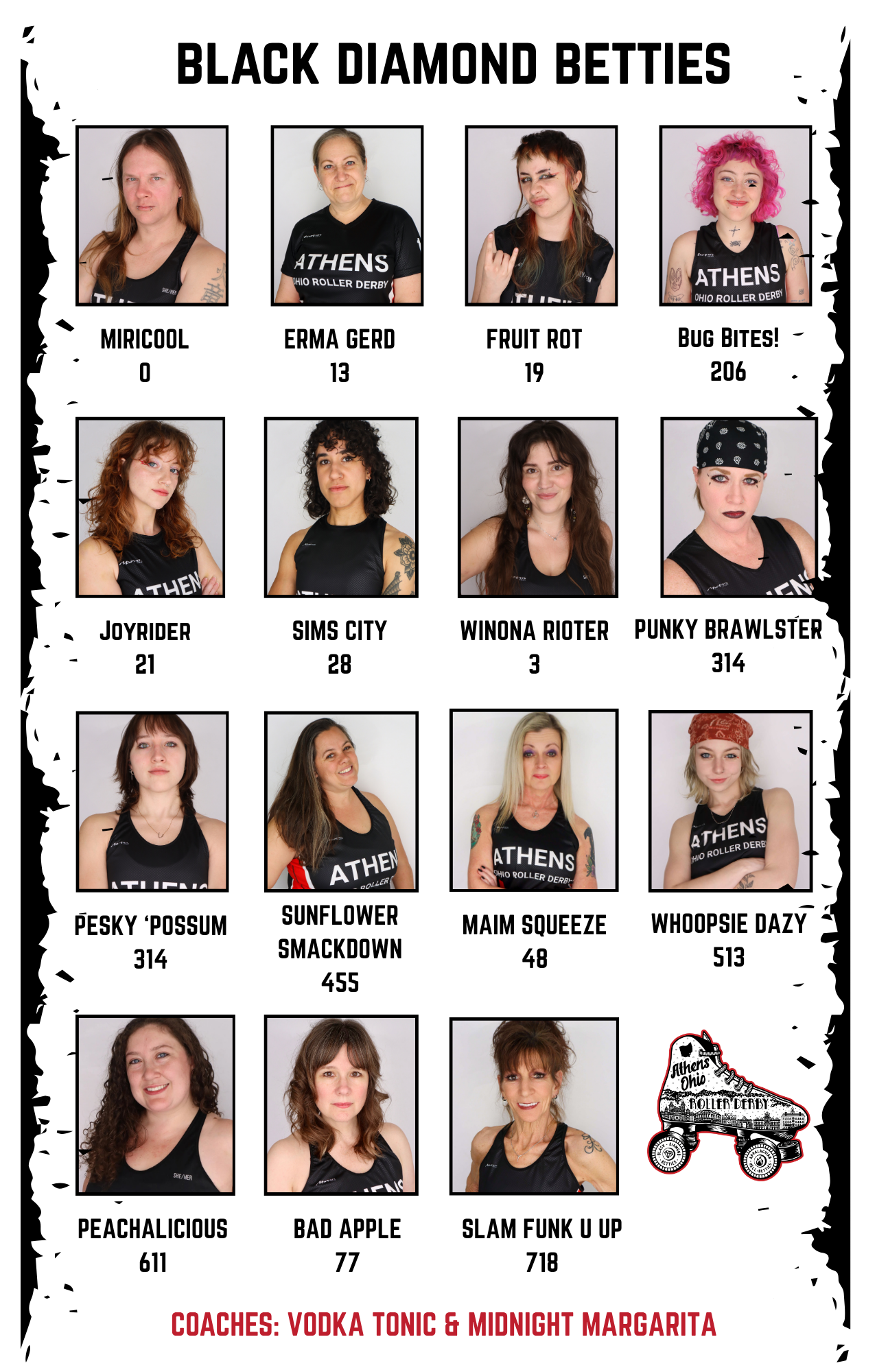 Black Diamond Betties.png
