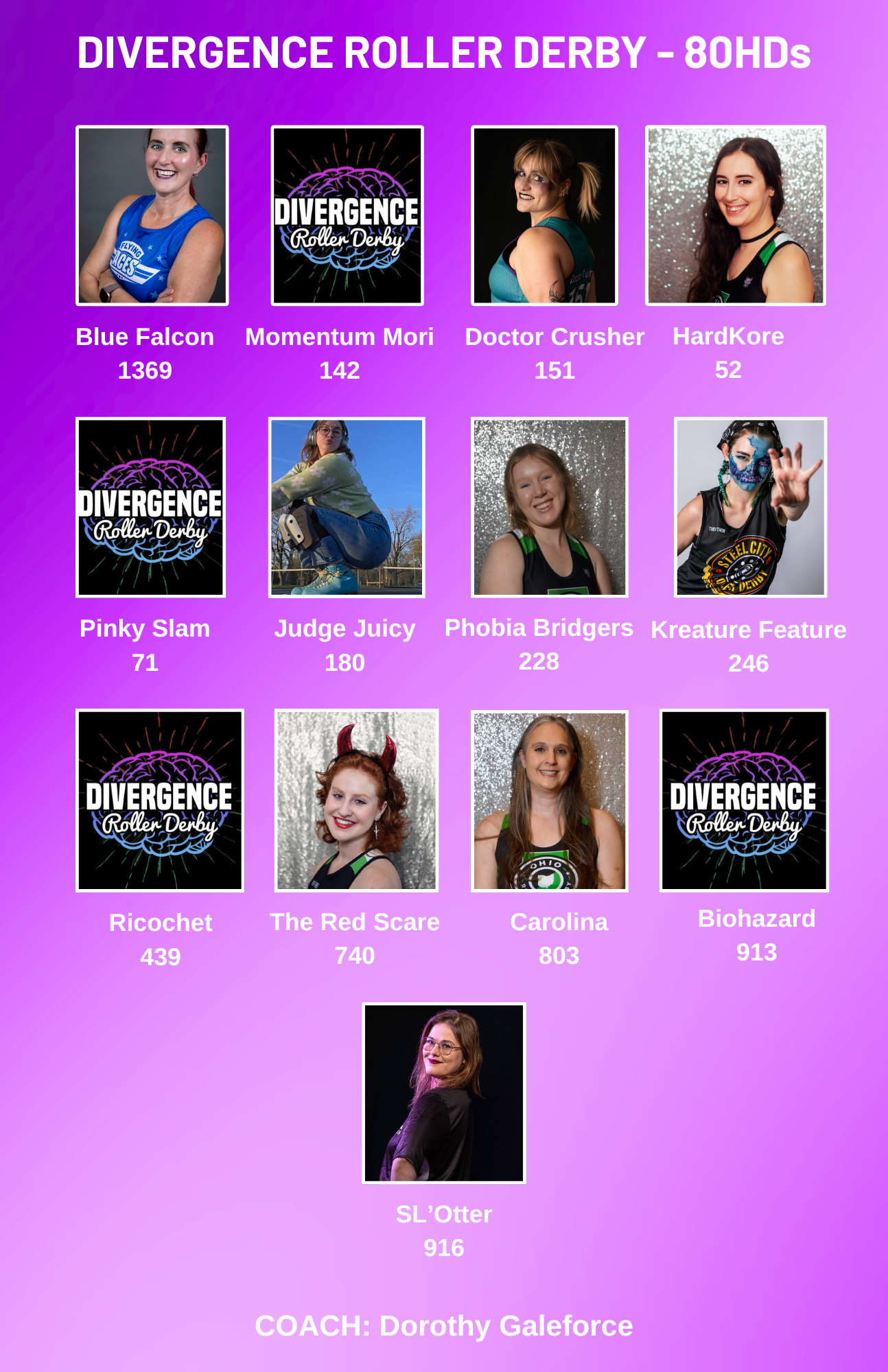 Divergence Roller Derby.png