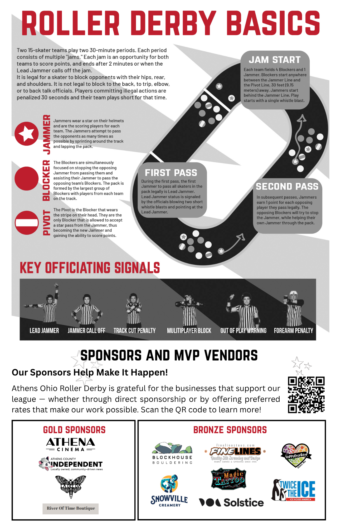 Roller Derby Basics.png