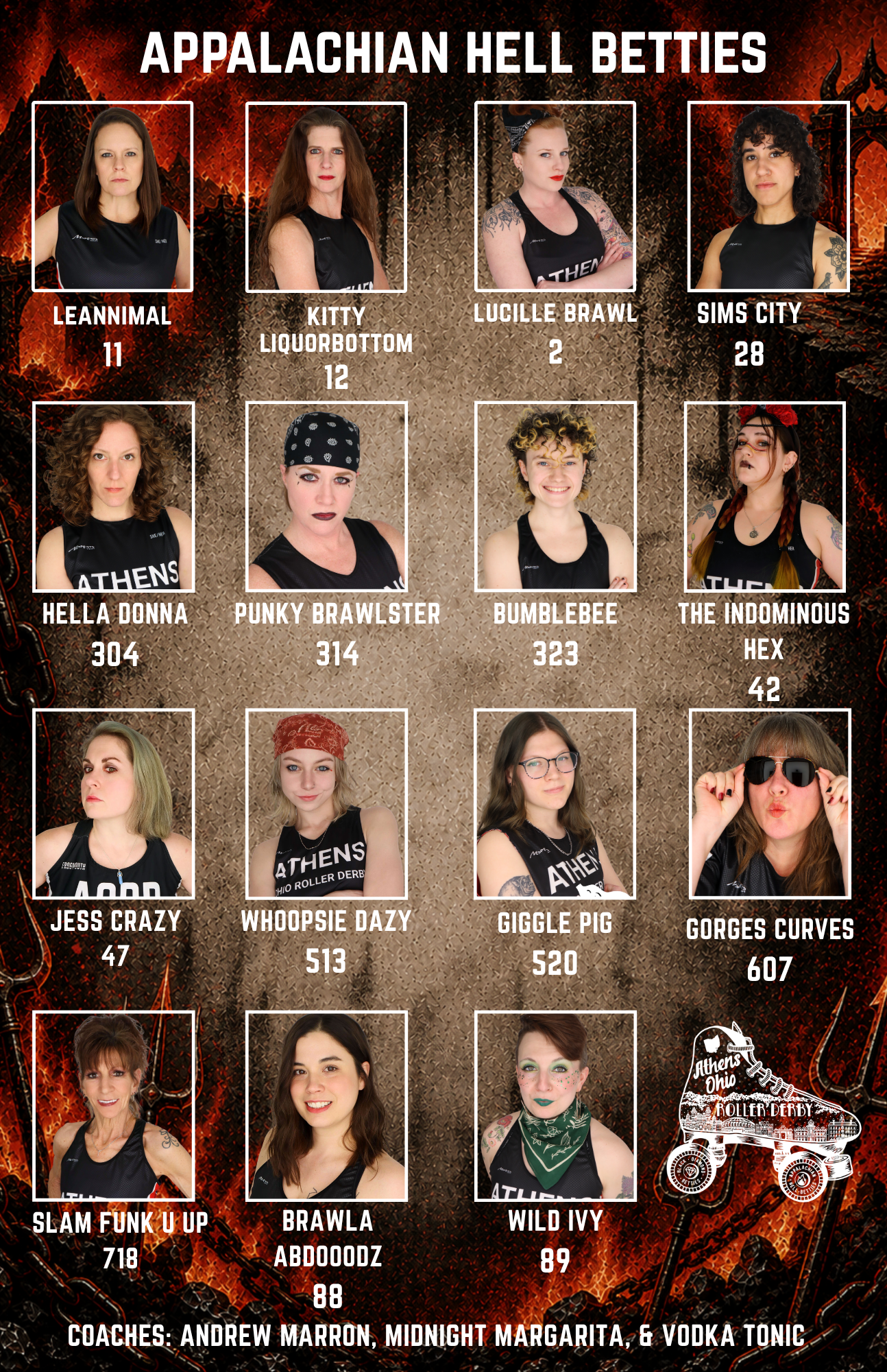 Appalachian Hell Betties.png