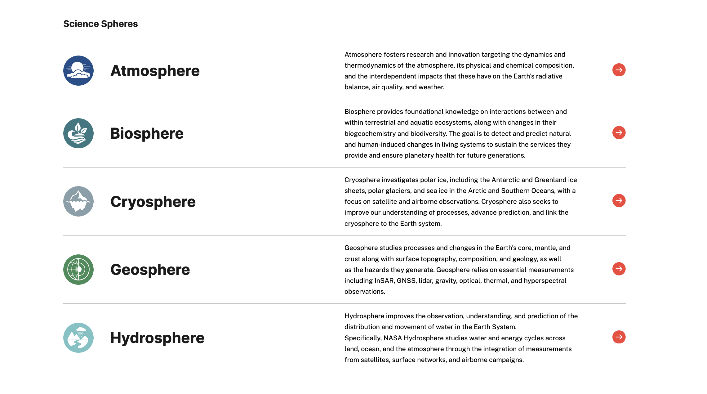 spheres-icons-example.png