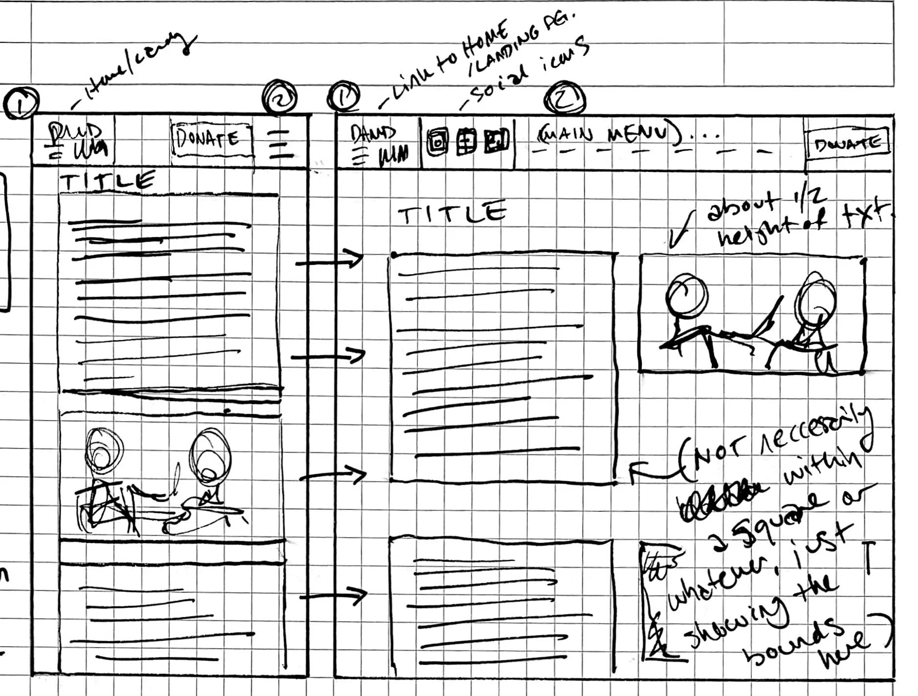 page layout cropped.JPG