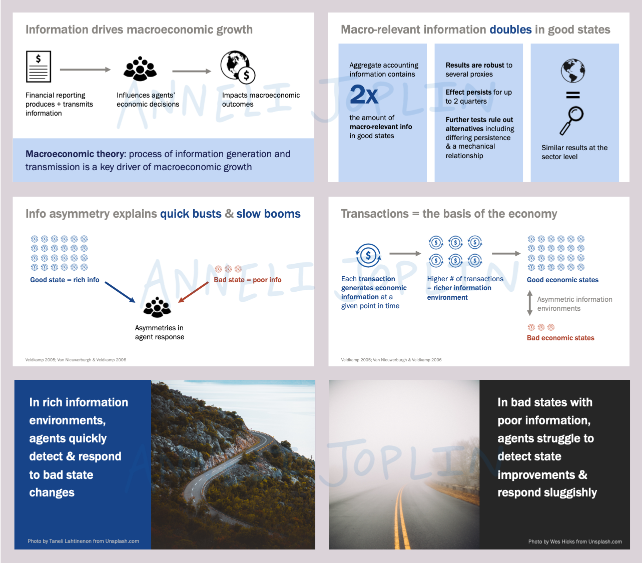 Slides from a Presentation about Economic Forecasting
