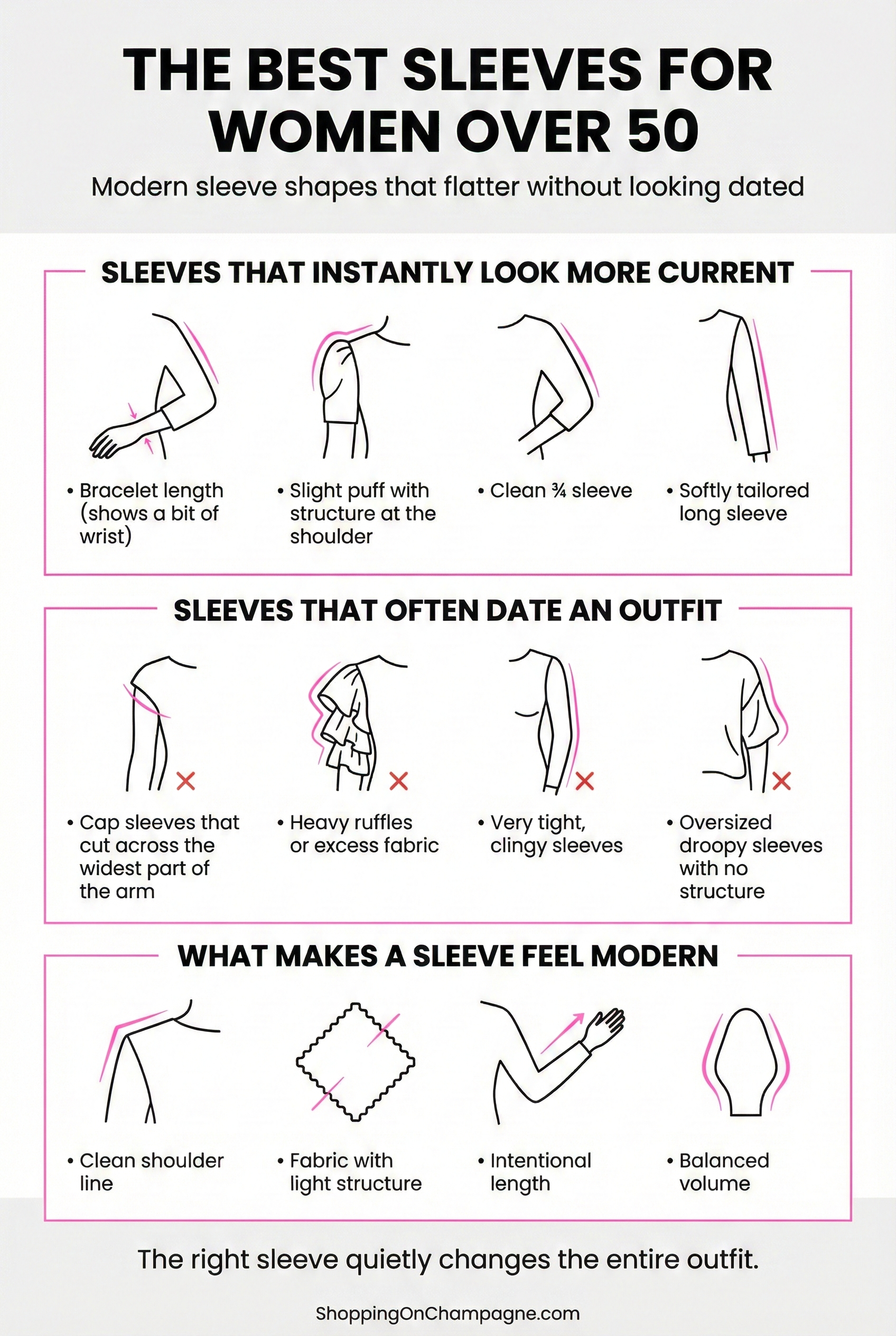 Best Sleeves for Women Over 50 Infographic