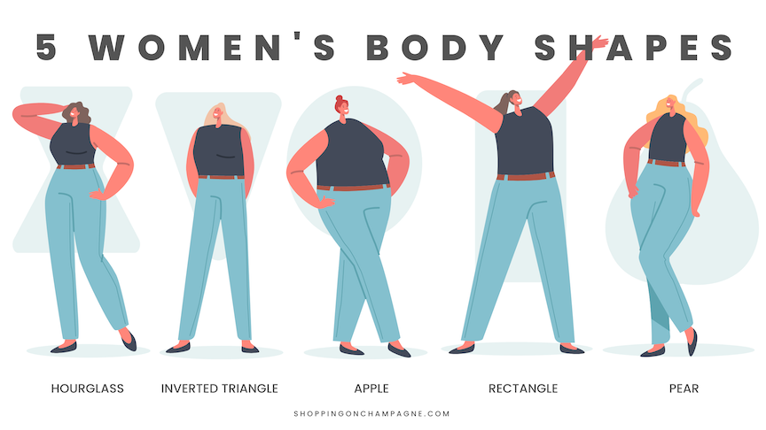 Find your Body shape – 7 Body shapes