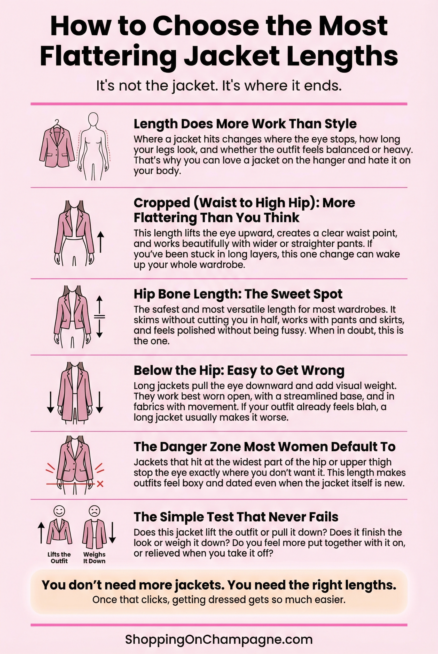 How to Choose the Most Flattering Jacket Lengths Infographic