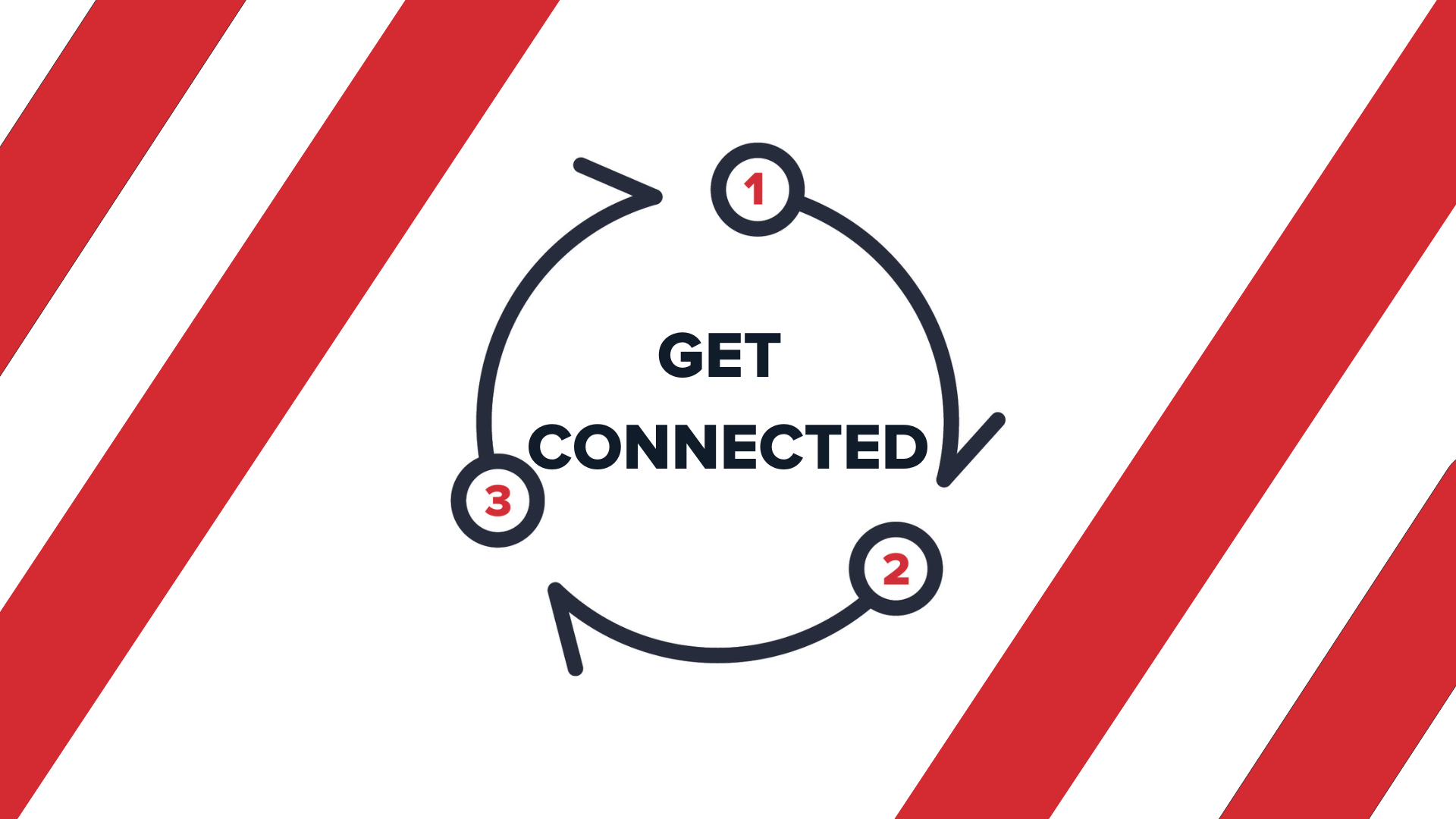 Get Connected #3 - Connect People with Jesus