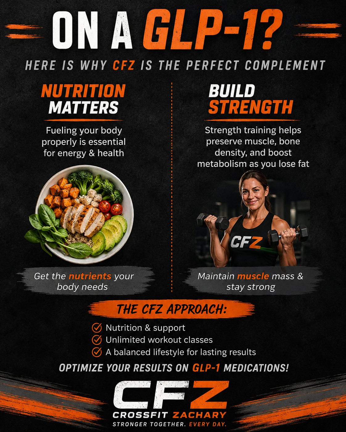 Taking a GLP-1? Don't Skip Strength Training.