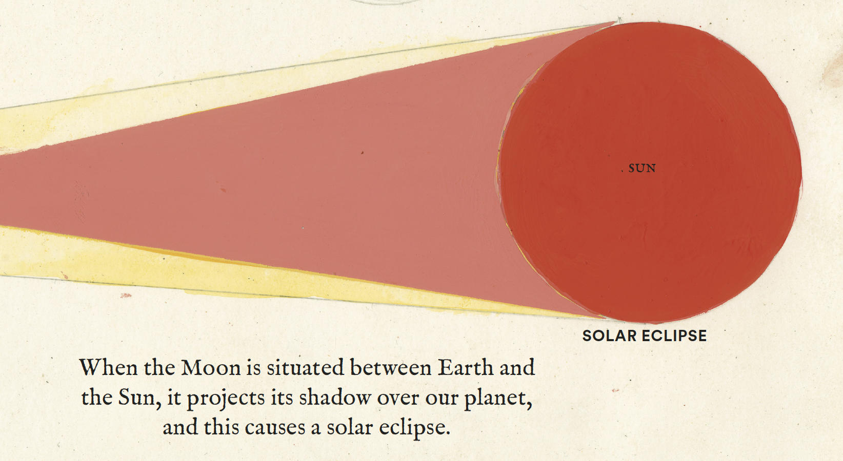 If You Steal My Sunshine | May 2022