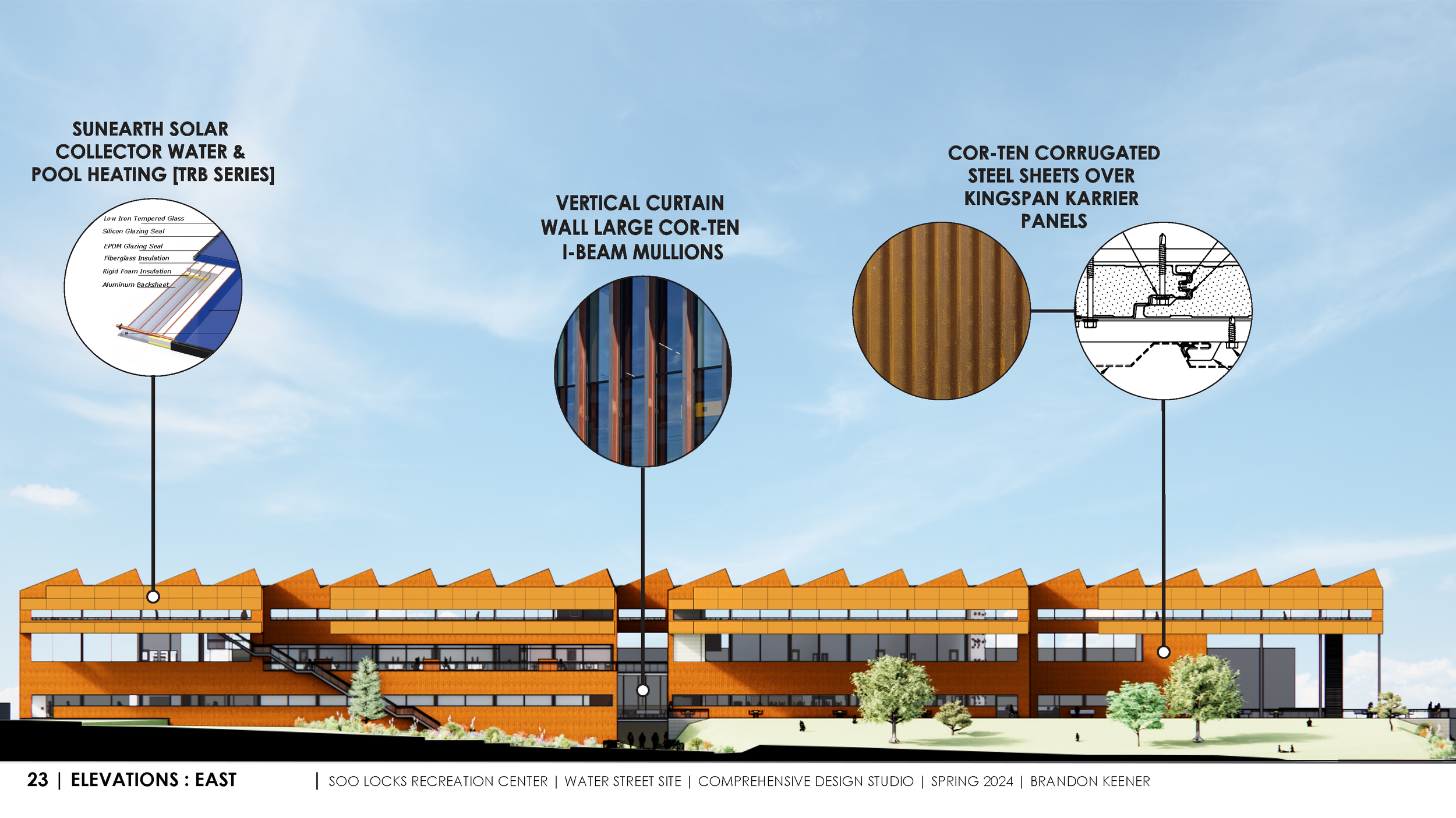 Comprehensive Design_SP2024_Keener_Final_20240426_Page_23.png