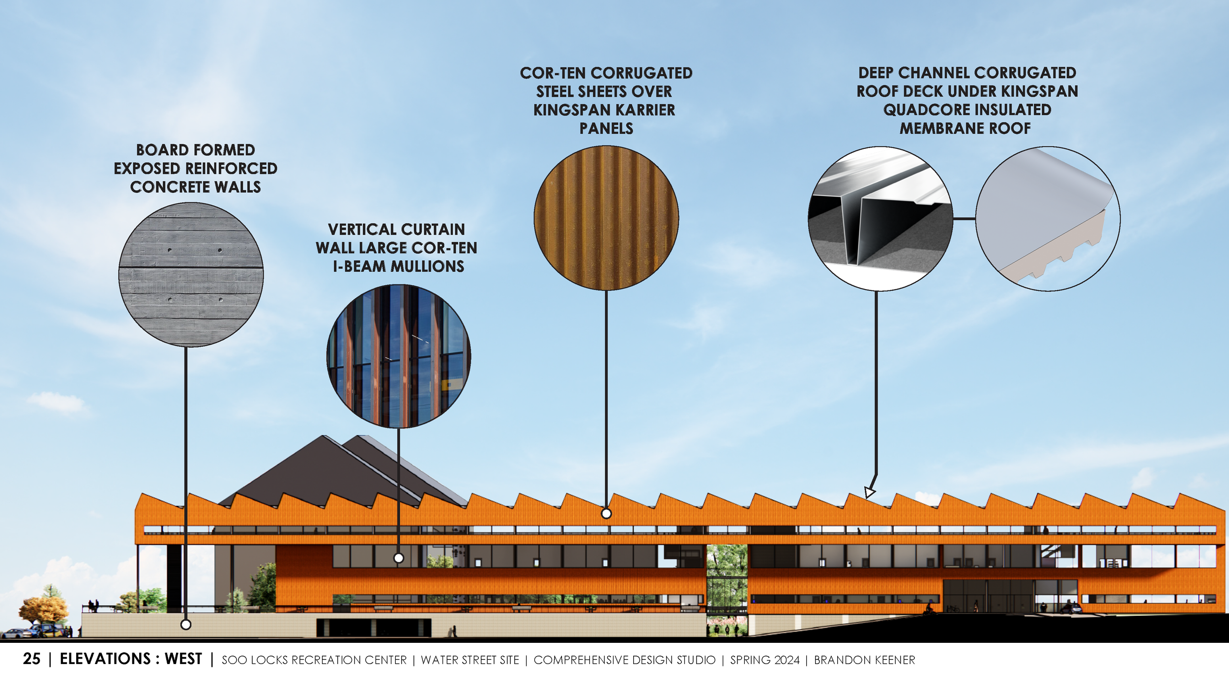 Comprehensive Design_SP2024_Keener_Final_20240426_Page_25.png