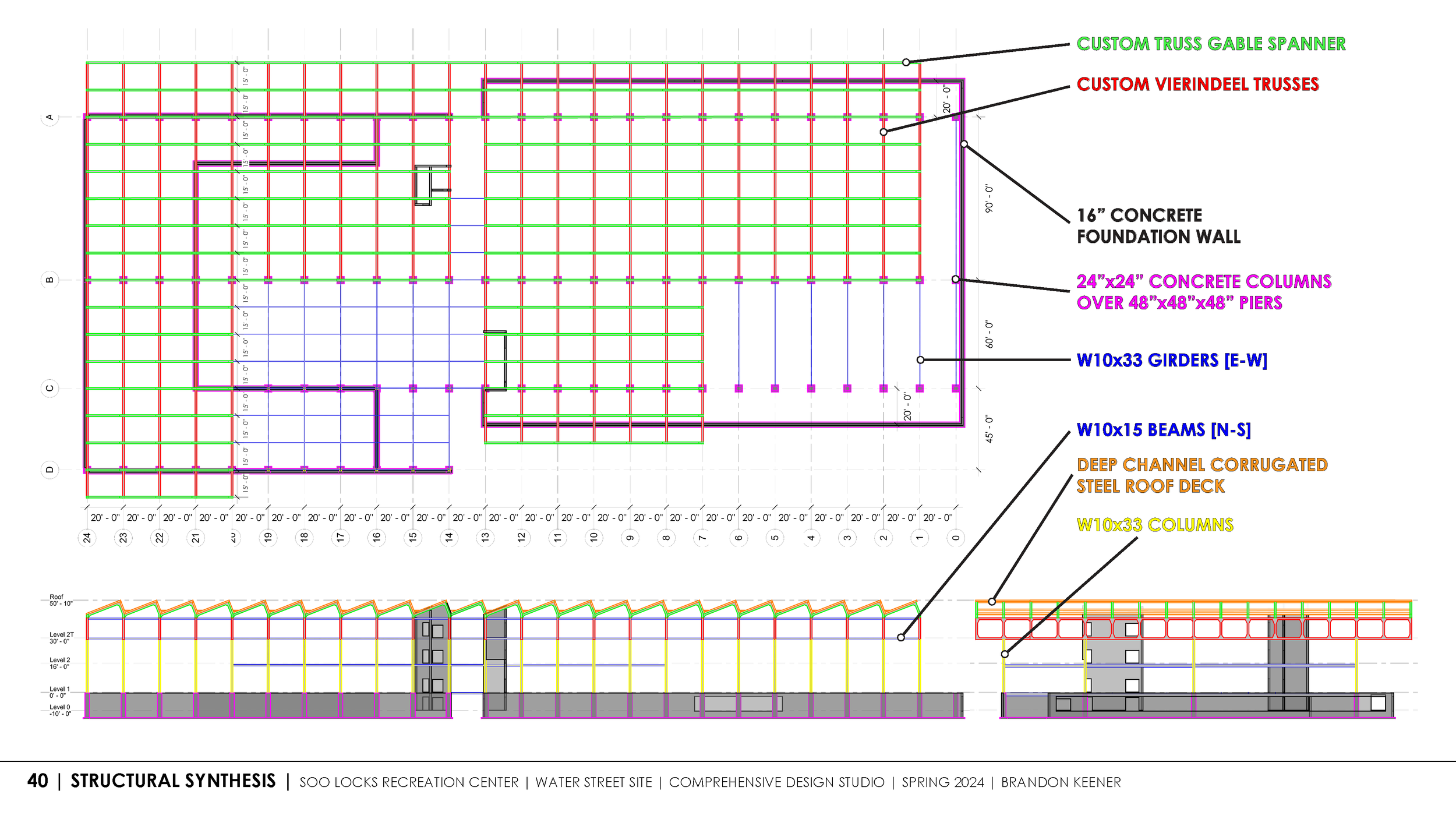 Comprehensive Design_SP2024_Keener_Final_20240426_Page_40.png