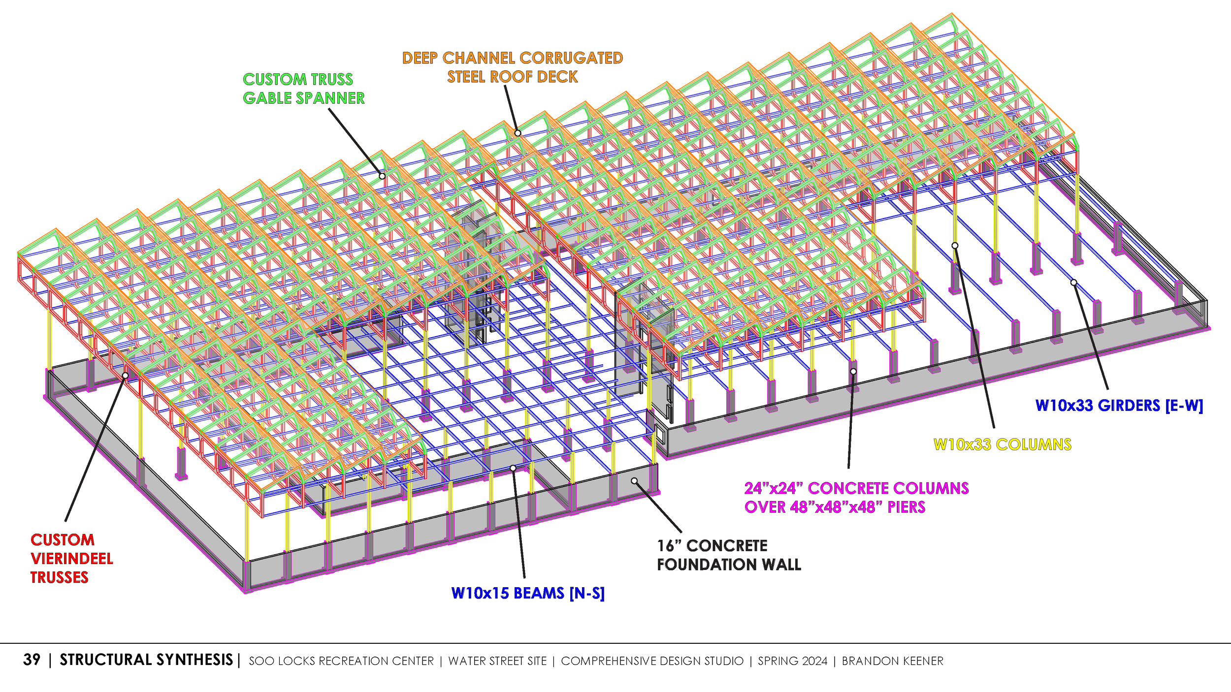 Comprehensive Design_SP2024_Keener_Final_20240426_Page_39.png