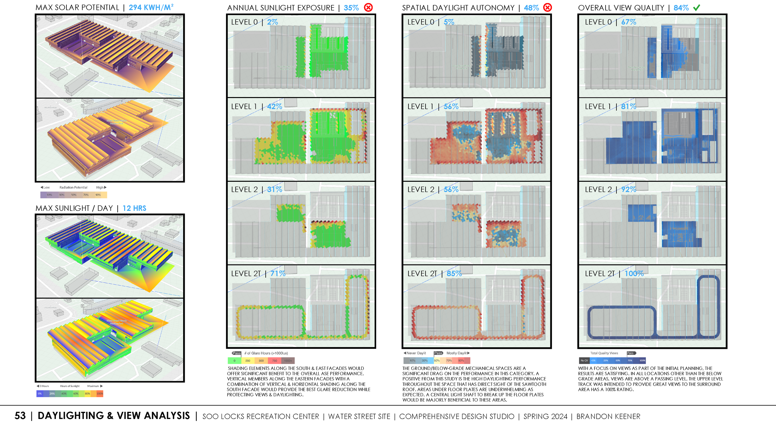 Comprehensive Design_SP2024_Keener_Final_20240426_Page_53.png