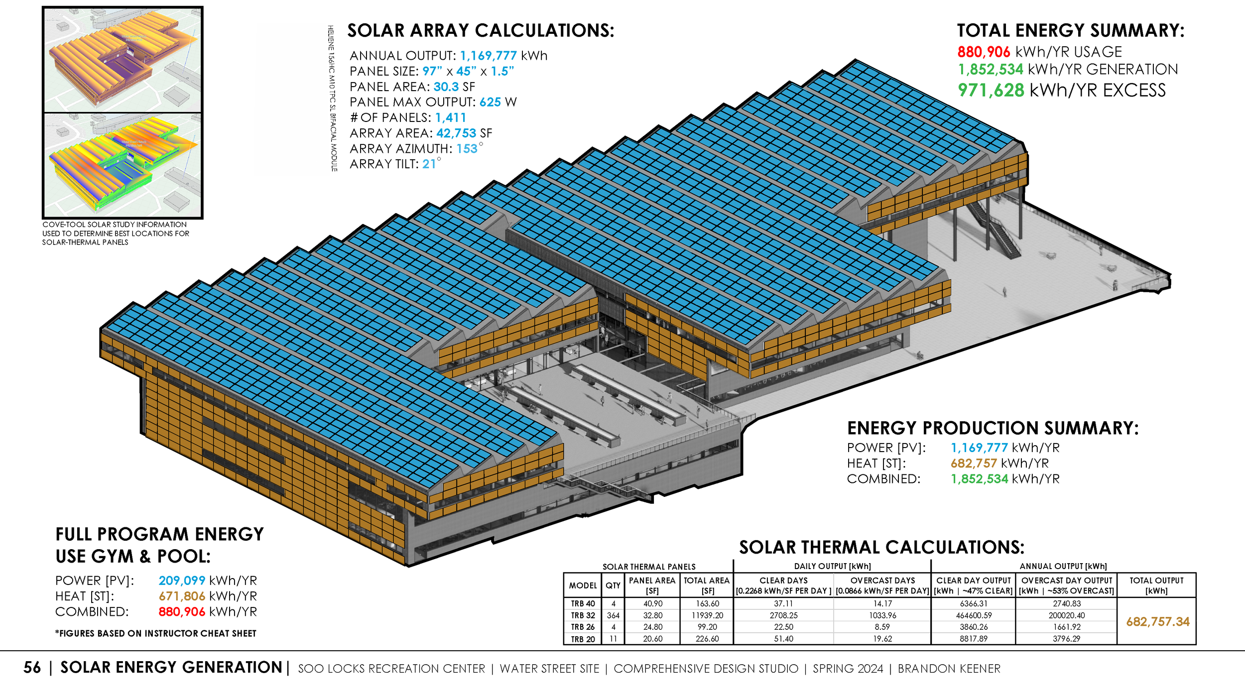 Comprehensive Design_SP2024_Keener_Final_20240426_Page_56.png