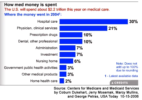 med-money.jpg