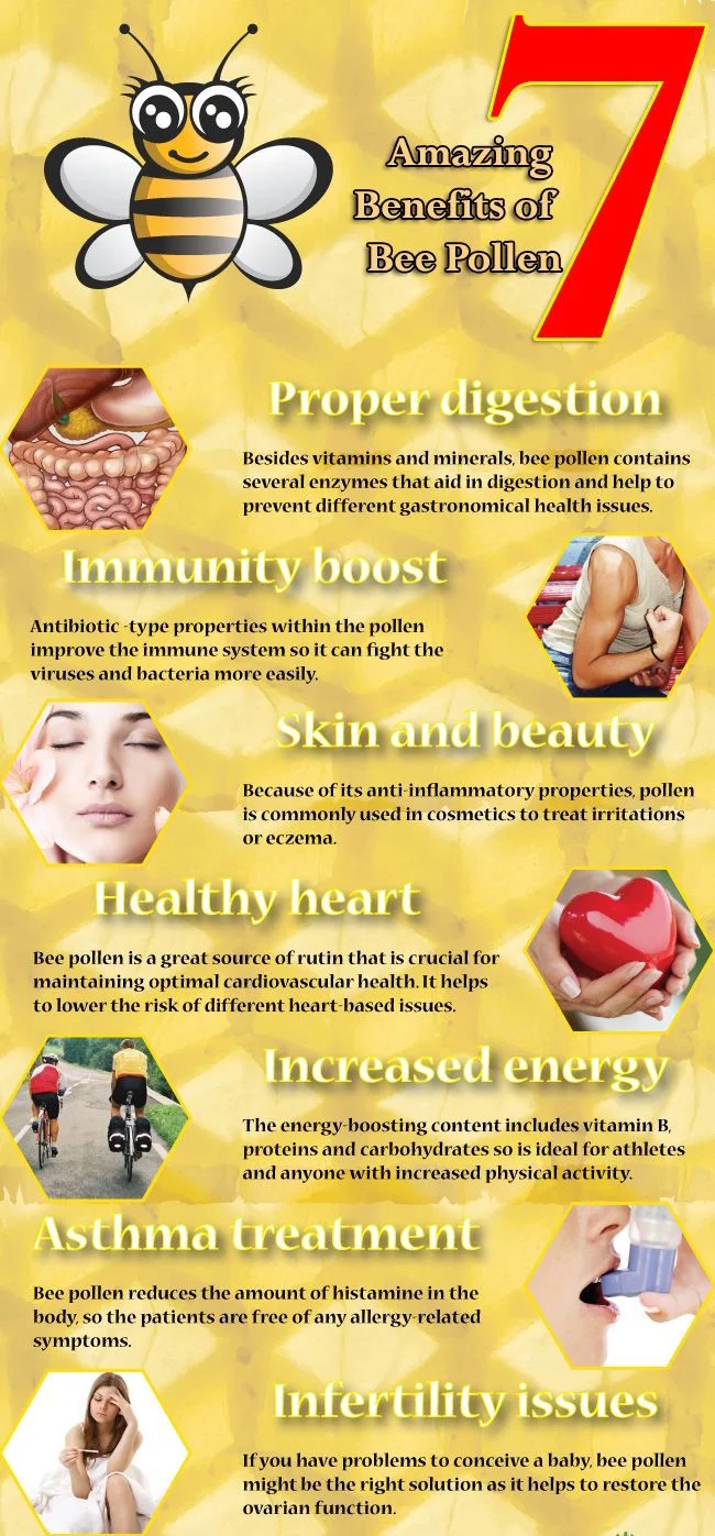 Bee Pollen Benefits.jpg