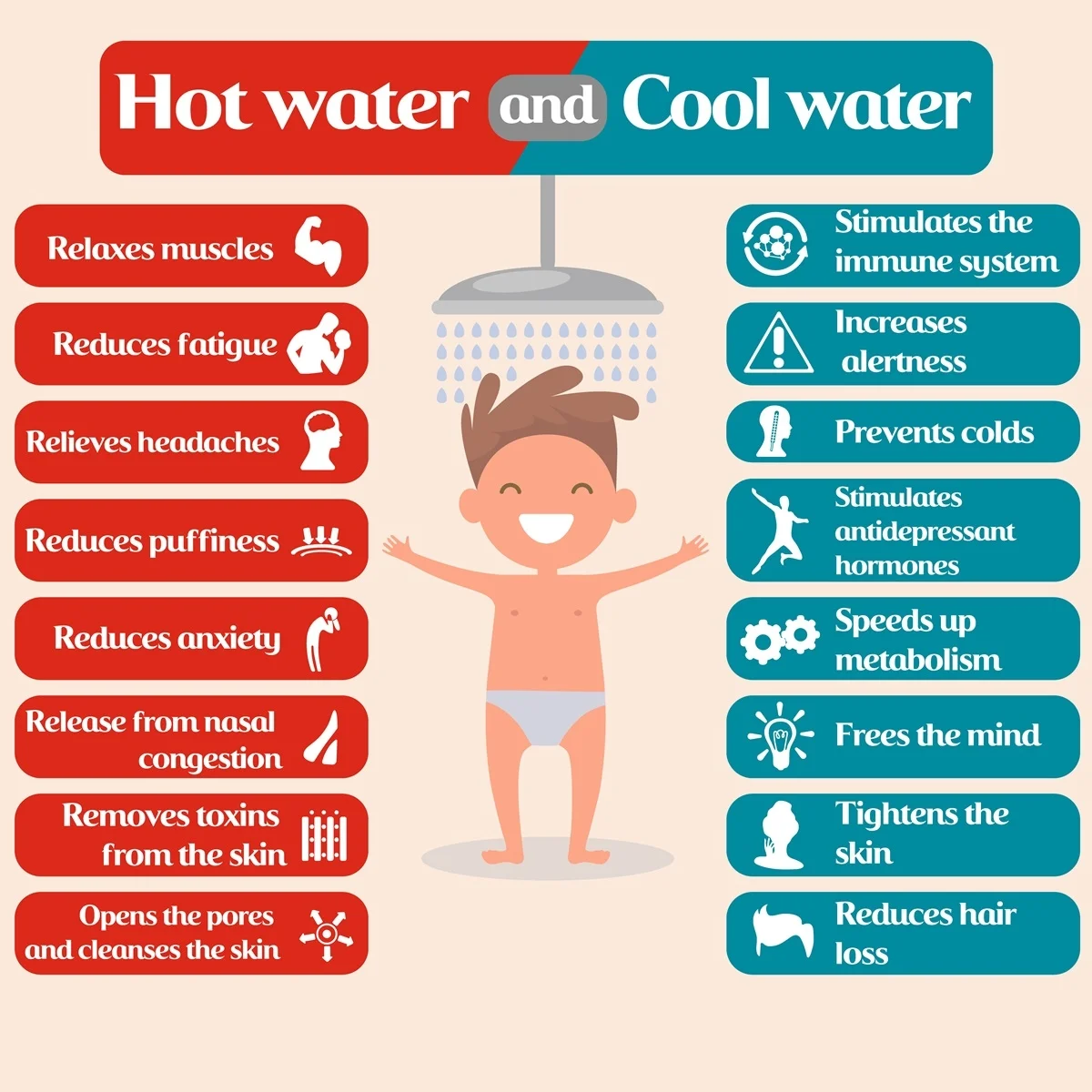 Hot vs Cold Contrast Shower Benefits.jpg