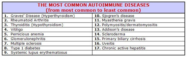 Common_Auto2.jpg