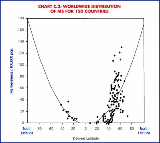 MS_Distribution.jpg