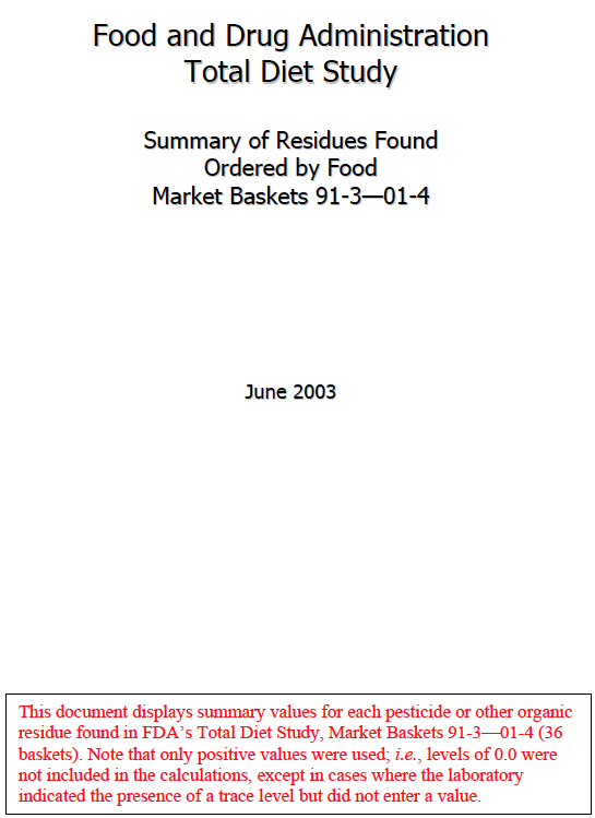 Total Diet Study Cover.png