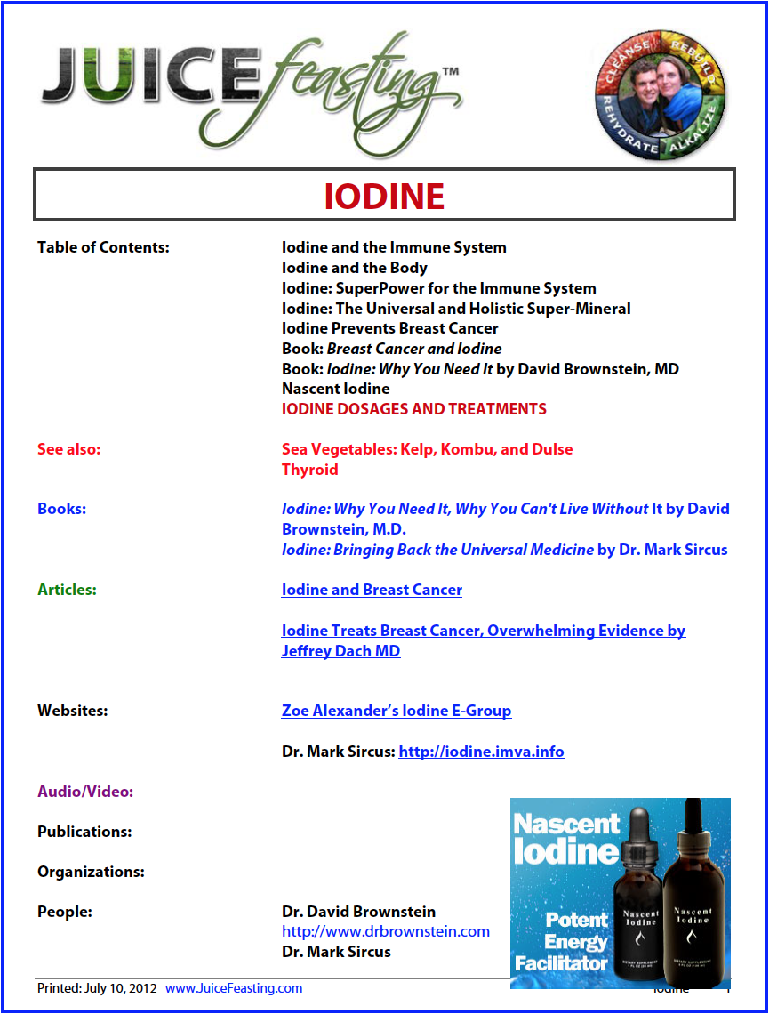 Iodine Cover.png