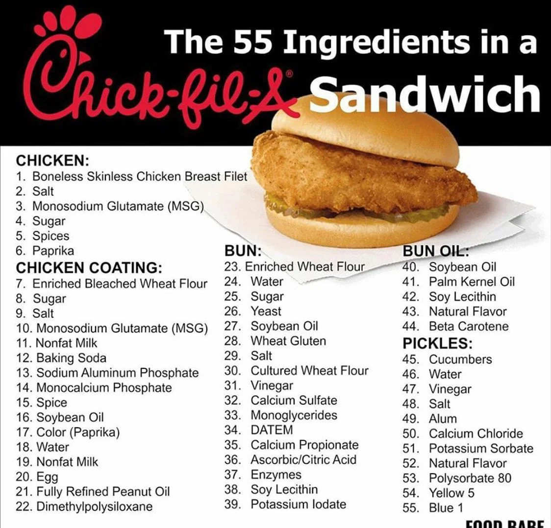 55 Ingredients in ChickFil-A Sandwich.jpg
