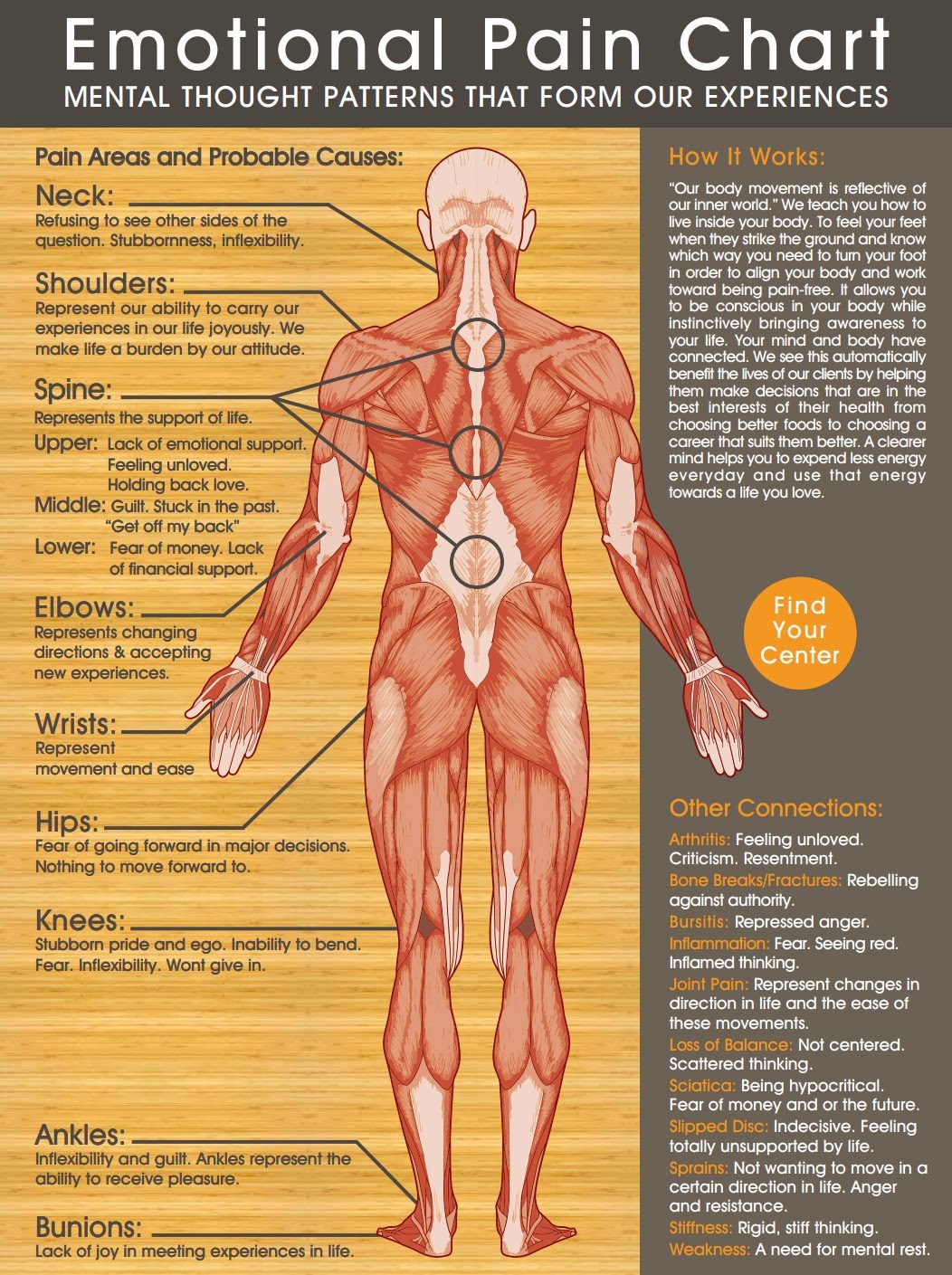 Emotional-Pain-Chart.jpg