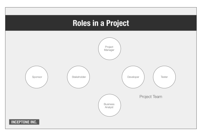 project-team1.png
