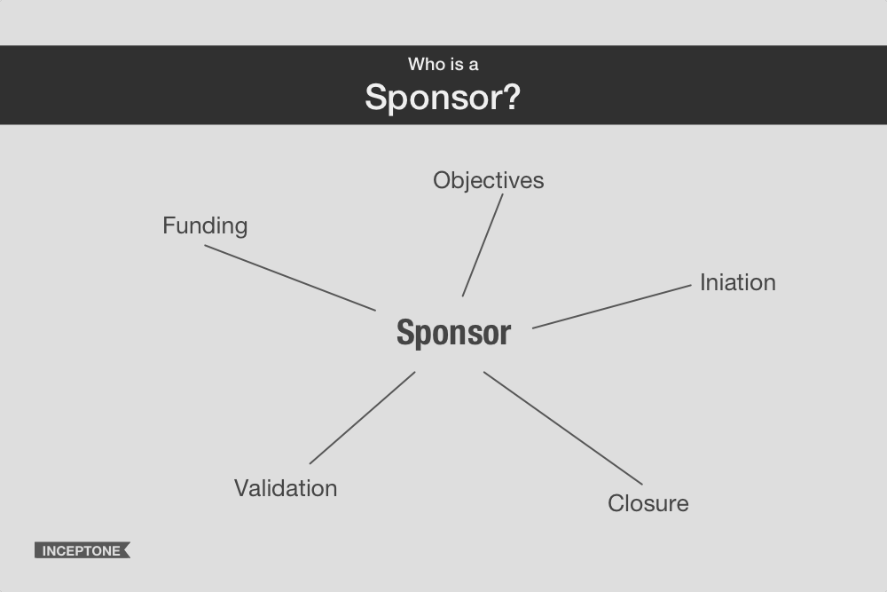 Responsibilities of a Sponsor