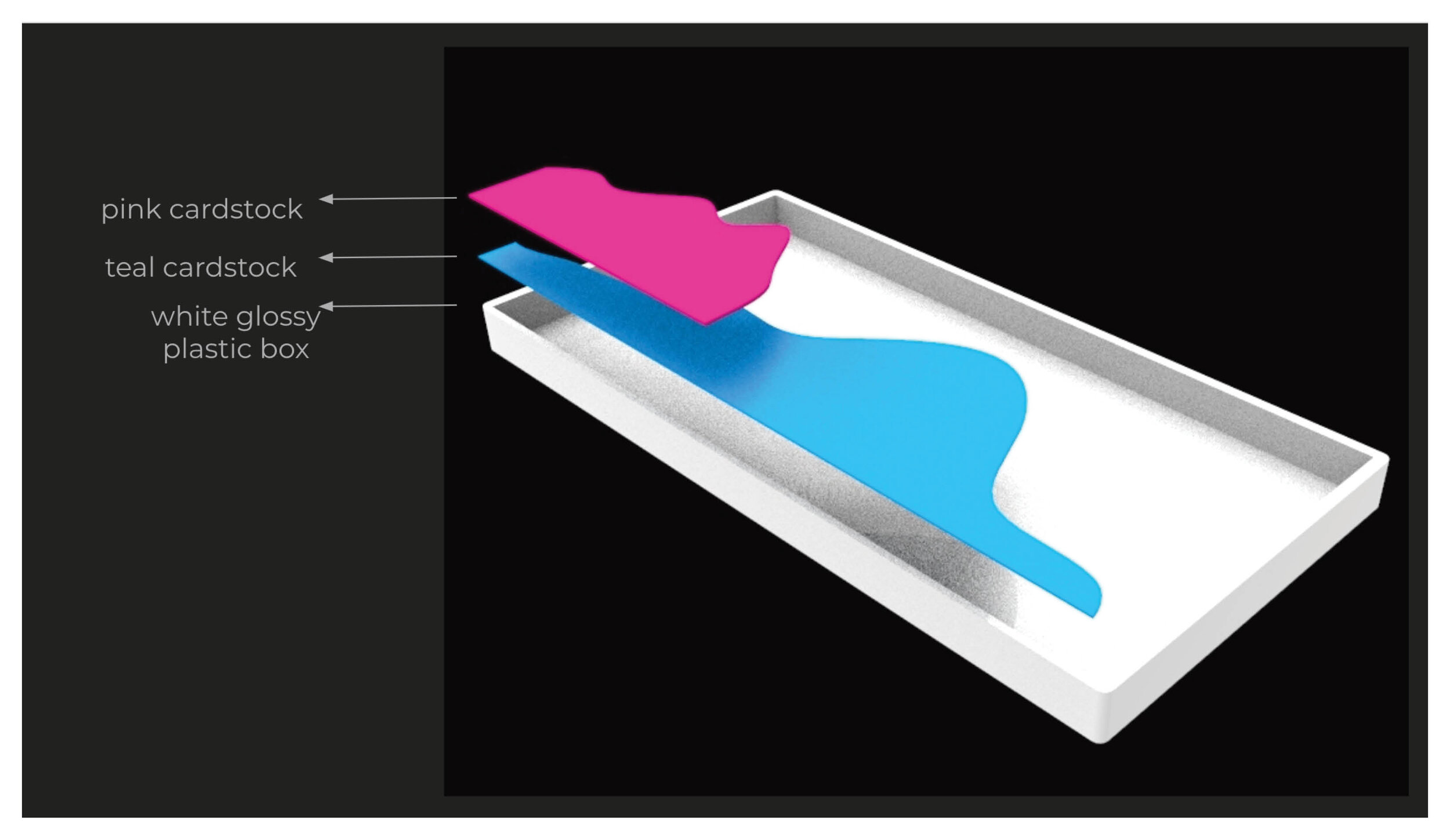 Exploded Diagram of CAD Model Reproduction of Prototype