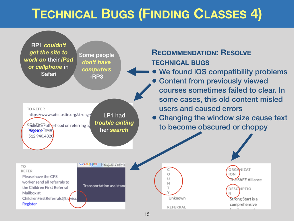 N Findings and Recs PF.015.png