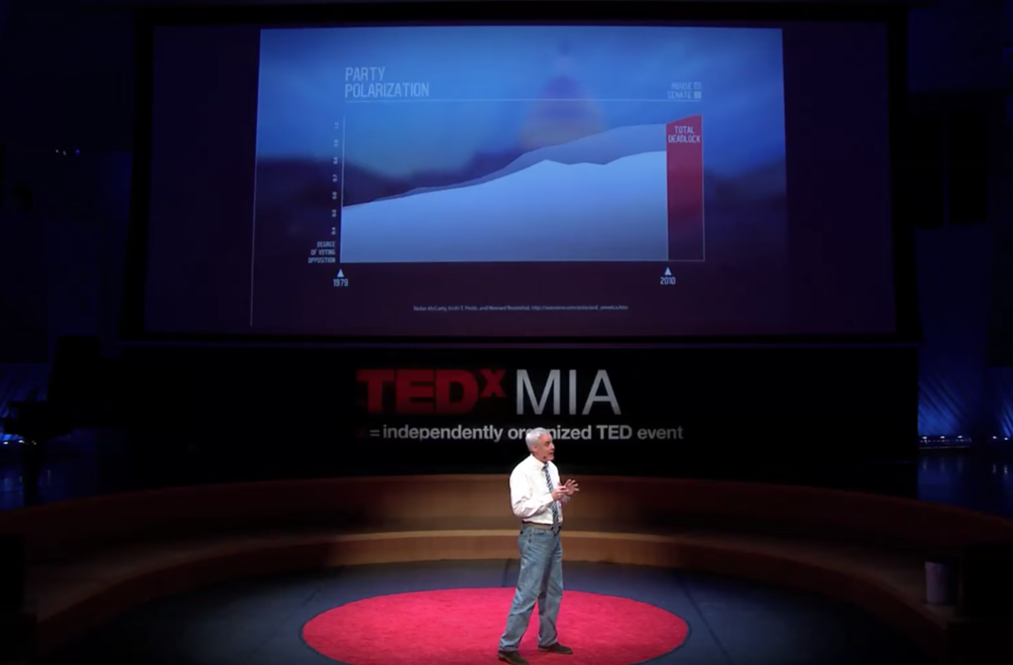 Peter Coleman at TEDxMIA presenting Why we are stuck