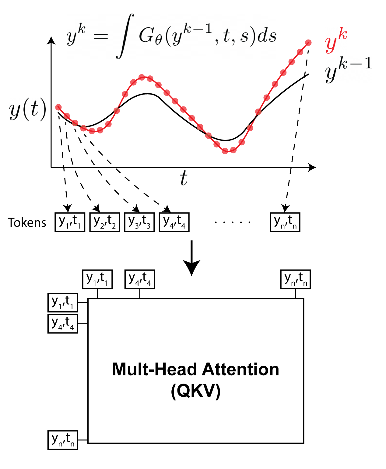 ANIE_Diagram_B-01.png