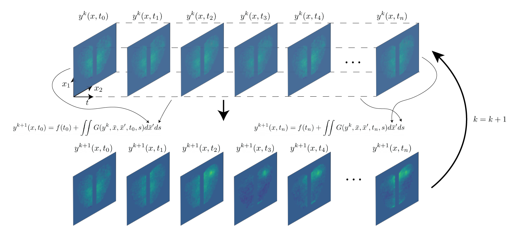 ANIE_Diagram_Space_Integration-01.png